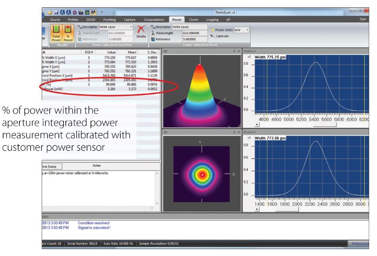 NanoScan 2s Software